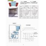 三扇橫拉重疊門最新產品